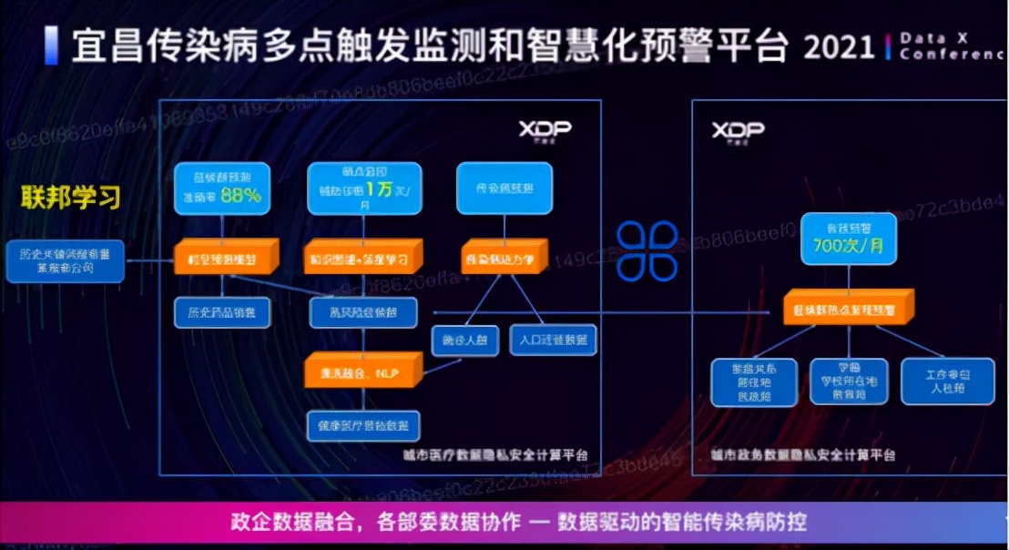 探索5G网络在智能交通、医疗、制造和家居的全面应用及深远影响  第3张