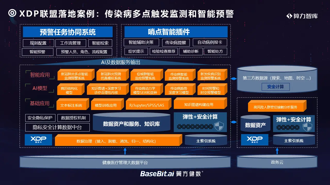 探索5G网络在智能交通、医疗、制造和家居的全面应用及深远影响  第5张