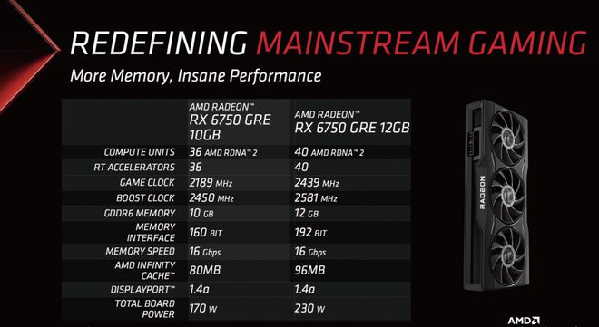 GT630与9500GT显卡性能对比：技术规格、性能差异及适用场合  第10张