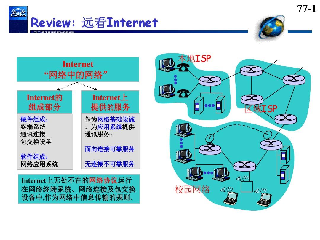 深度解析漯河5G网络协议：核心要素、技术特性与未来趋势  第2张