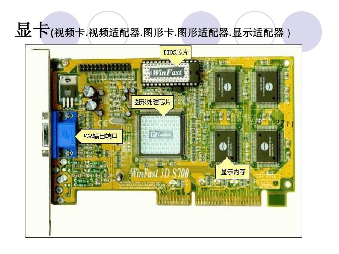 GT640DDR54GB独立显卡：性能卓越，价位适中，选购指南  第8张