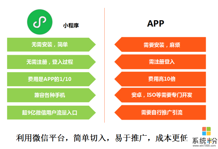 如何在Android系统中替换核心应用？详解替换方法及安全考量  第7张