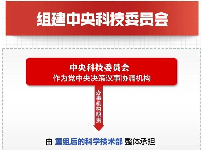 永州5G网络开启新时代，经济社会科技迎深远变革  第8张