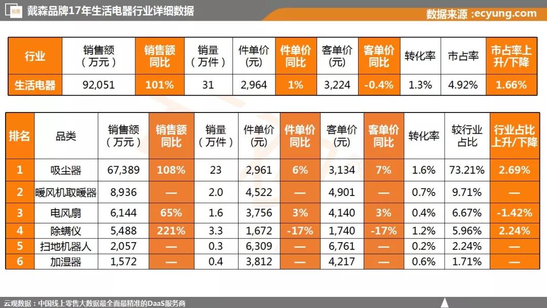 DDR3L 1600MHz低电压内存价格趋势及未来发展分析：市场需求与技术进步的影响  第3张