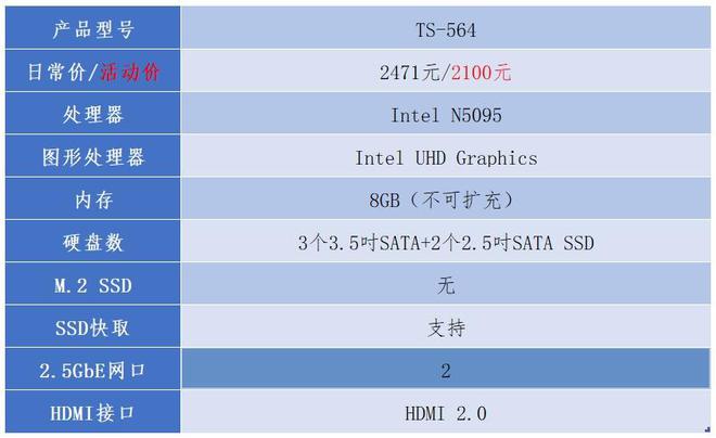 深度分析：i5处理器支持的DDR4内存型号及性能提升  第7张