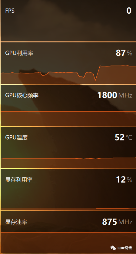 NVIDIA GeForce 440 512MB显卡评测：性价比热选，适合商务与轻娱乐需求  第6张