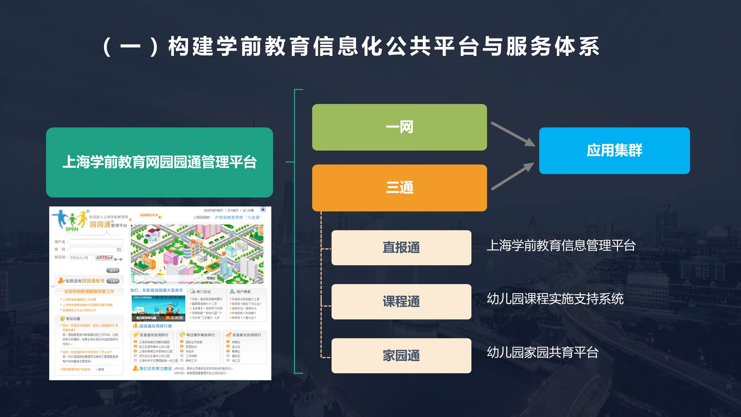 上海5G网络发展：未来展望与城市影响分析  第5张
