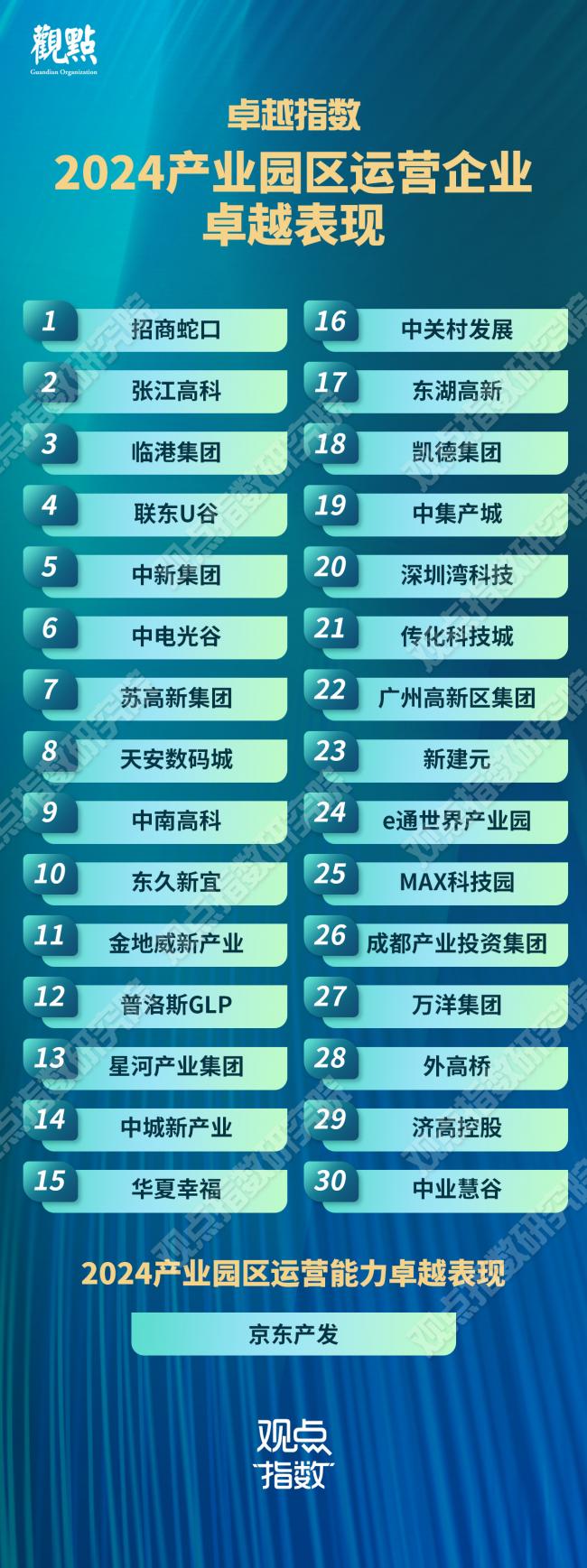 影驰DDR4内存条：稳坐行业翘楚，高性能与卓越稳定性共赢消费者  第4张