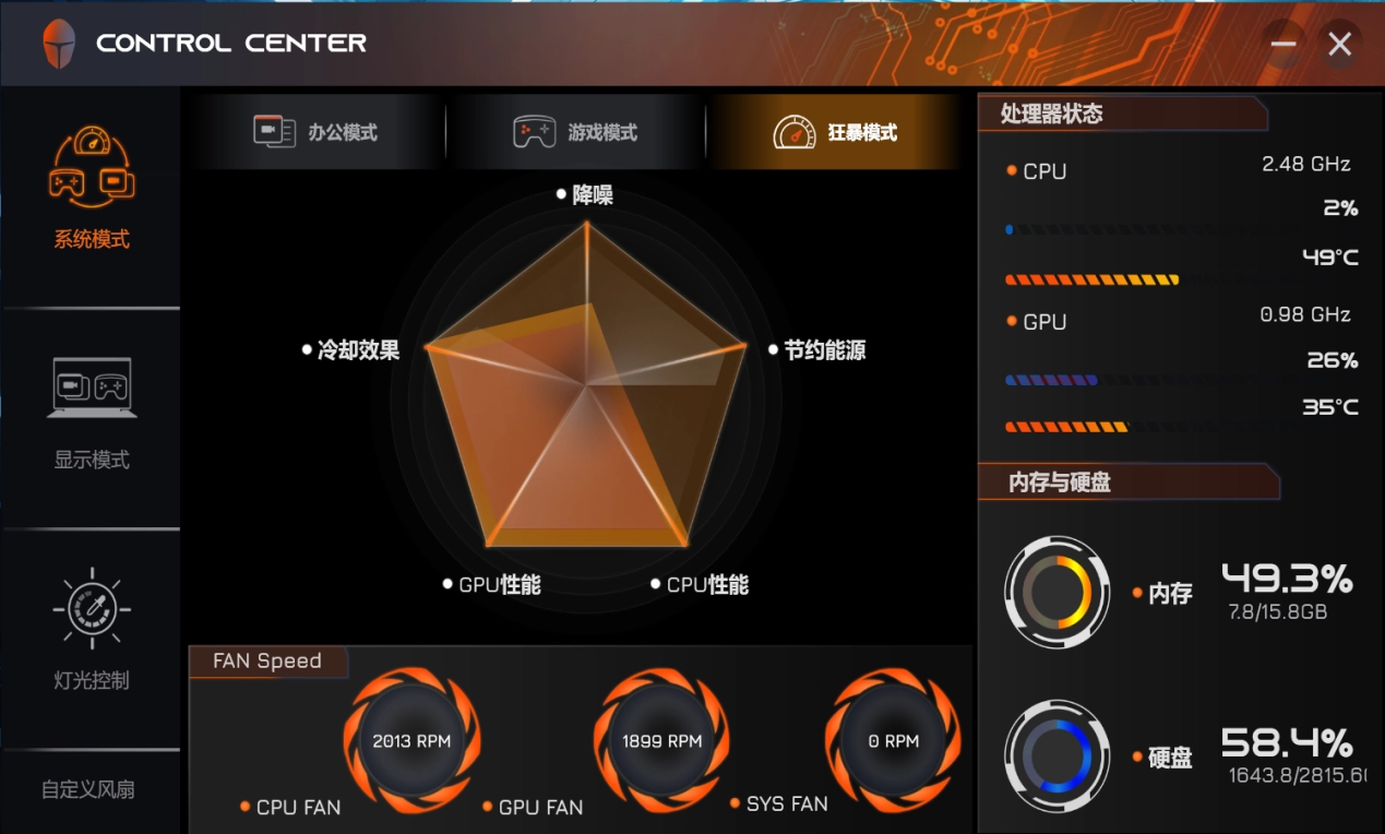 DDR4内存：笔记本电脑市场主流配置，提升性能与体验的关键选择  第9张