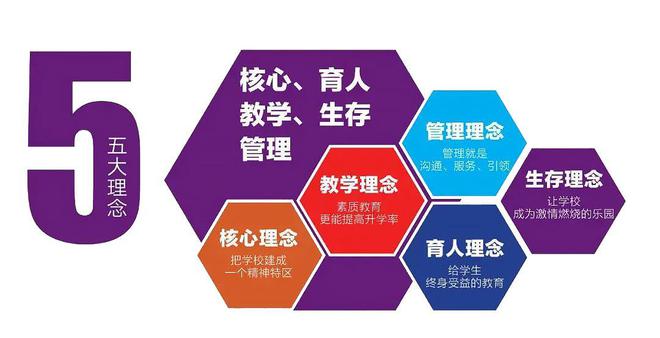 河北省5G网络实验：技术突破与产业蓬勃发展全景解析  第4张