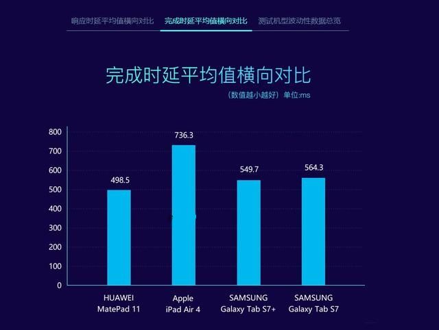 探索安卓与iPhone5融合：技术、用户体验与市场反响全面解析  第2张