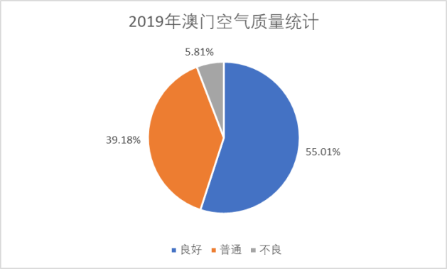 深度解读陇南市5G网络建设与用户体验：挑战与成效全面分析  第3张