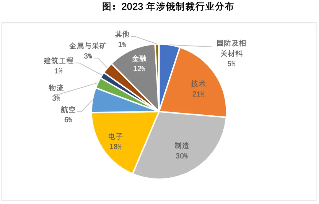 深度解读陇南市5G网络建设与用户体验：挑战与成效全面分析  第4张