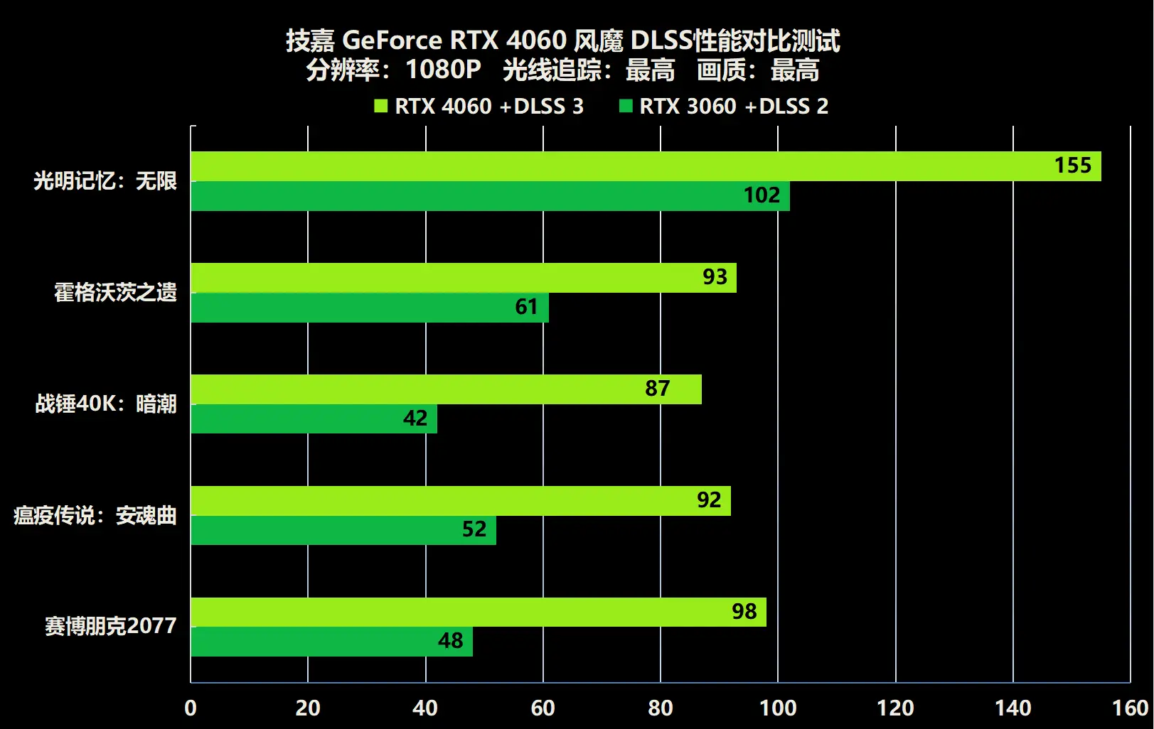 解读i5-4590机型性能及适用场景：从多角度全面探索此款产品的实力与应用  第4张