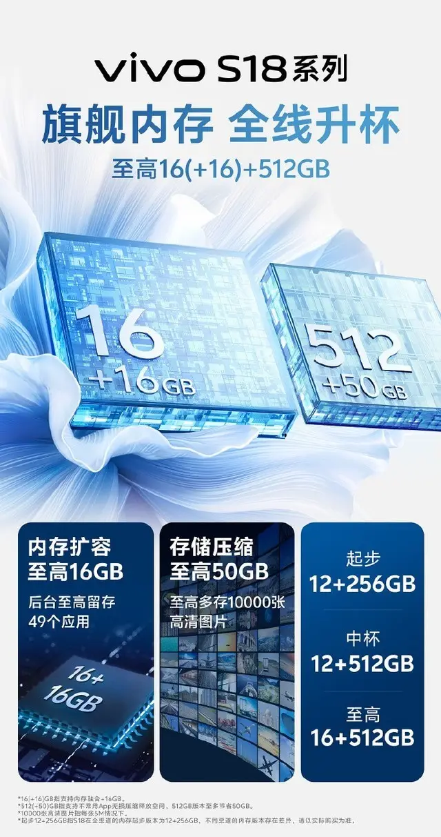 2gb 金邦 ddr2 667mhz 金邦DDR2667MHz内存条：性能卓越，稳定可靠，适用广泛，2GB容量满足需求