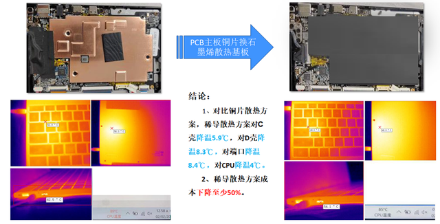 数字化时代下，DIY小型主机：个性化创造与高性能体验完美结合  第3张