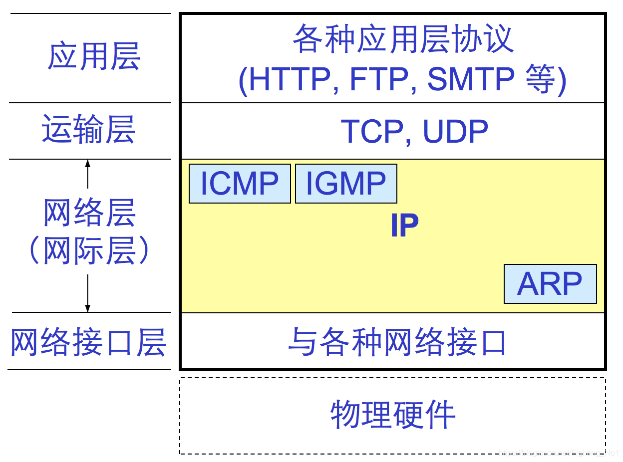 5G网络硬件设备：演进趋势与应用前景全面解读，基础设施与终端设备详析  第3张