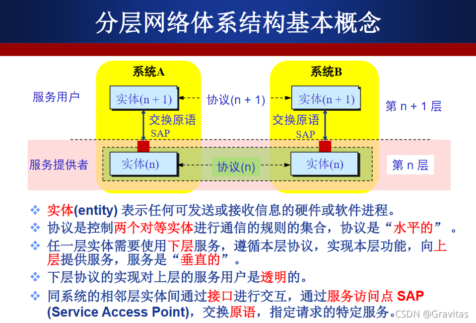 5G网络硬件设备：演进趋势与应用前景全面解读，基础设施与终端设备详析  第4张