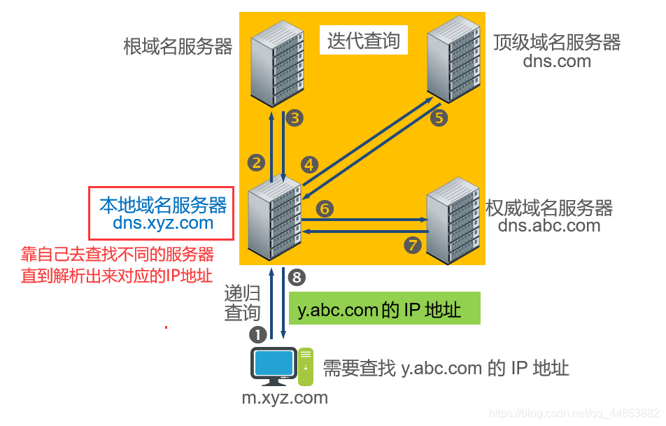 5G网络硬件设备：演进趋势与应用前景全面解读，基础设施与终端设备详析  第5张