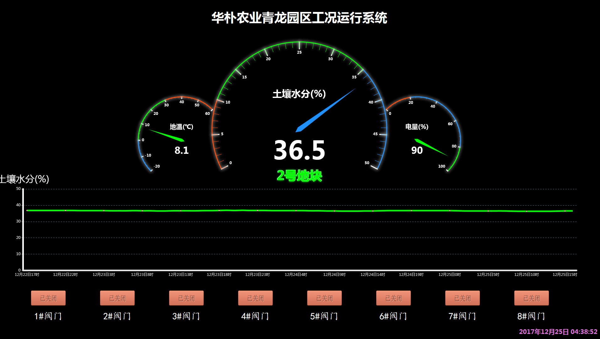 英国5G网络：科技日新月异，助力各行各业数字化进程的重要引擎  第4张