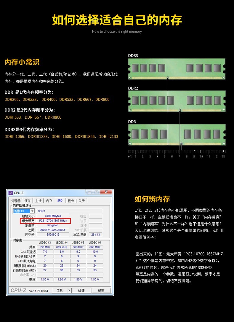 探索DDR3 1600MHz 8GB笔记本内存的性能特性及适用场景  第8张