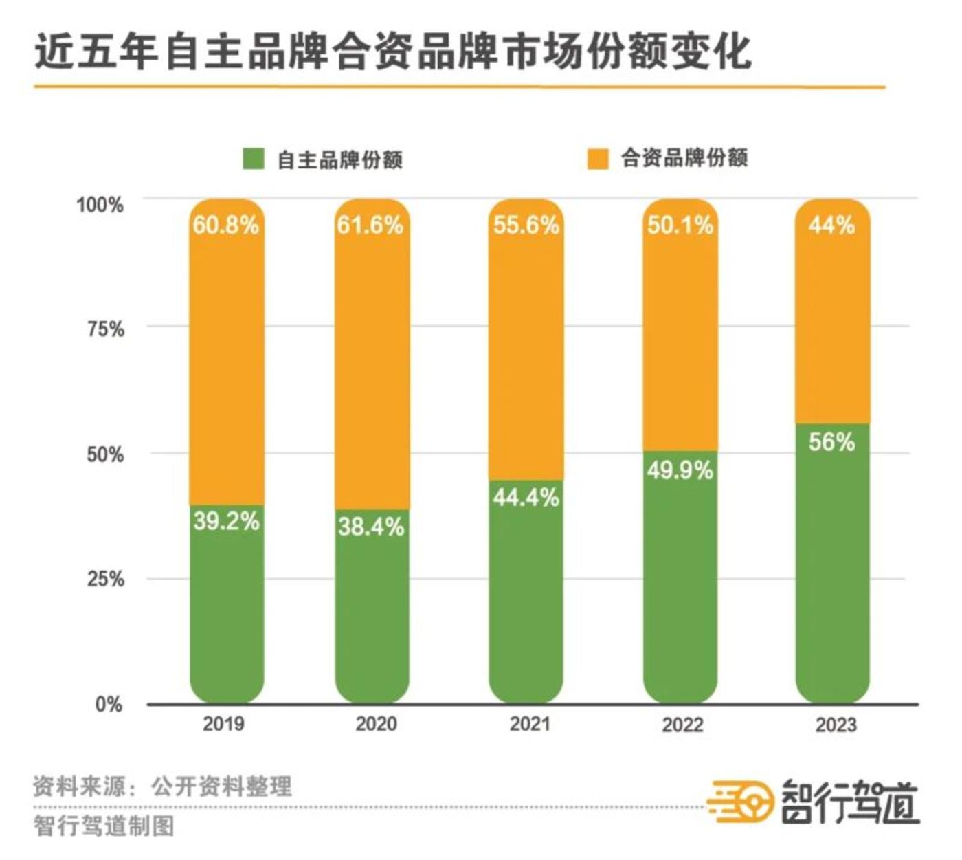 宝马X5音响连接指南：实现豪华SUV音响系统的完美融合与解决策略  第6张