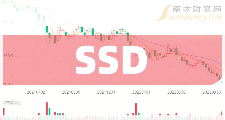 耕升GT9800显卡驱动官网：最新驱动下载与固件更新指南  第3张