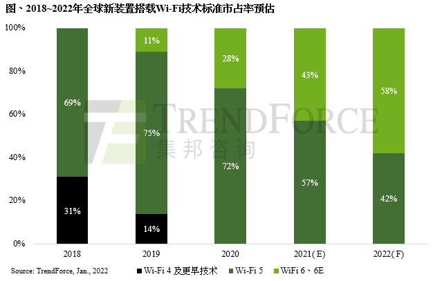 5G网络：技术演进、商用推广与未来趋势预测  第10张