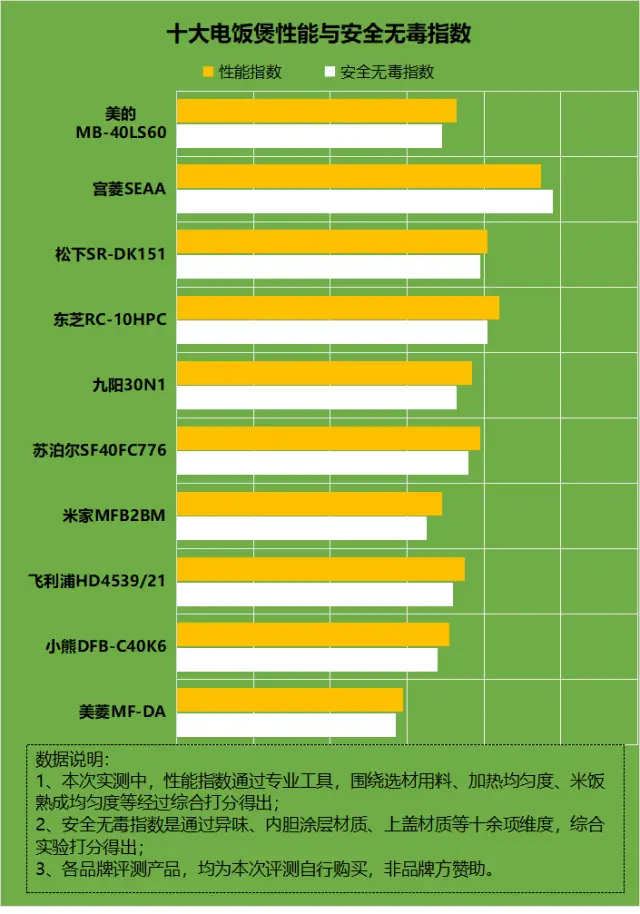 GT730与1060显卡对比：性能、配置一一详细解析，助您精准选购  第8张