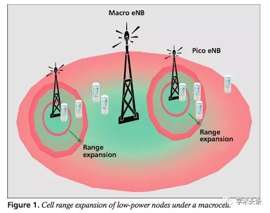 探讨中国5G网络发展对日本民众认知的影响及价值  第9张