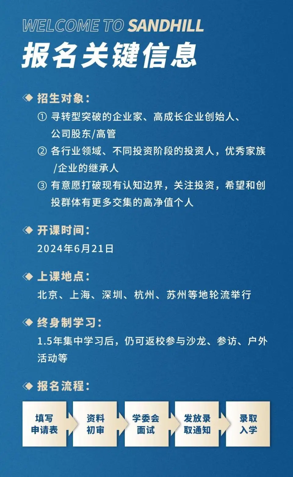 手机用户DIY升级安卓系统经验分享，挑战与教训  第7张