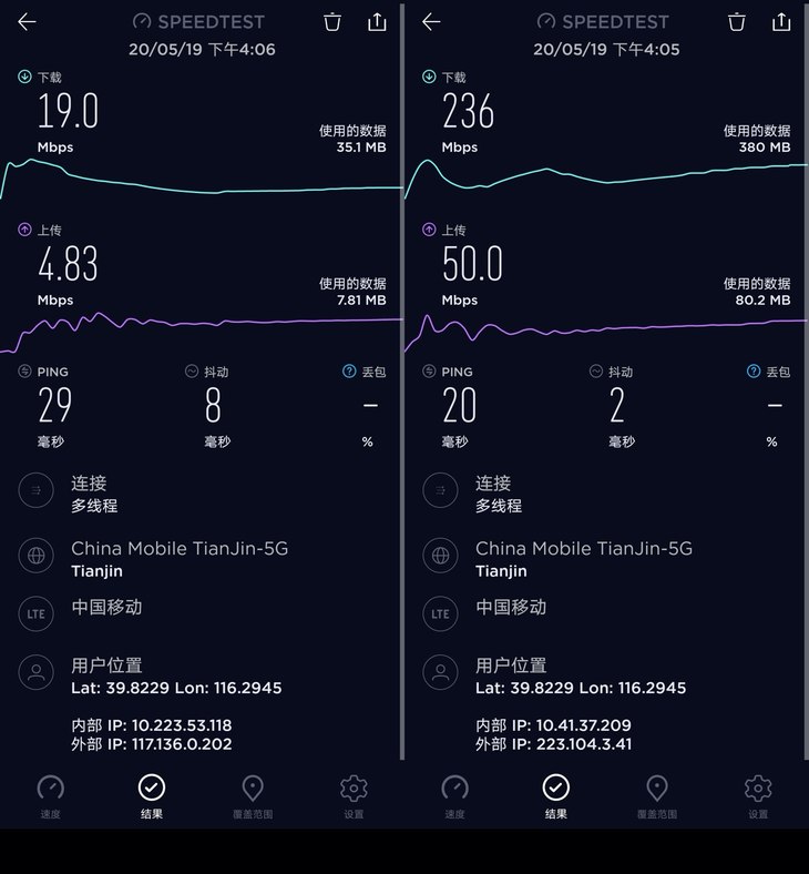 5G网络低价月租，推动数字时代进程，让更多人畅享高速便捷生活  第1张