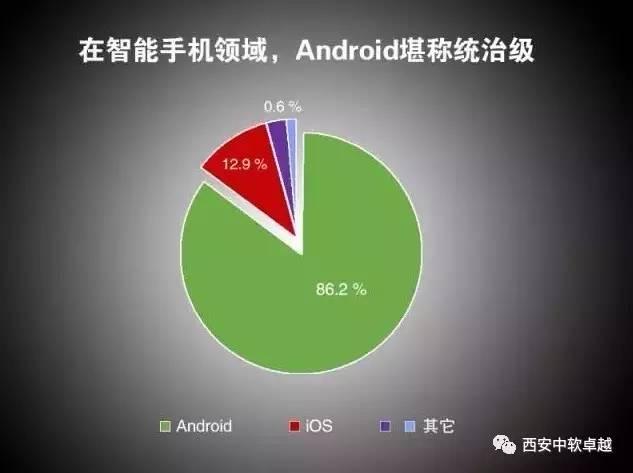 安卓系统在笔记本电脑上的卓越表现与未来发展前景  第4张