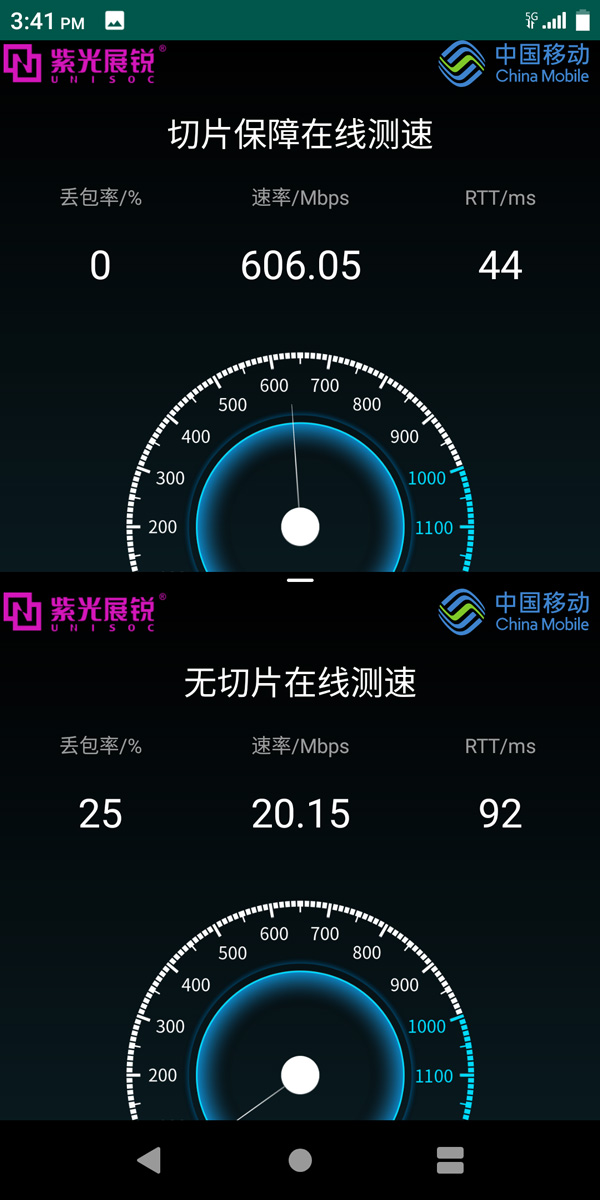 5G网络构建标准的重要性及制定要素综述  第3张