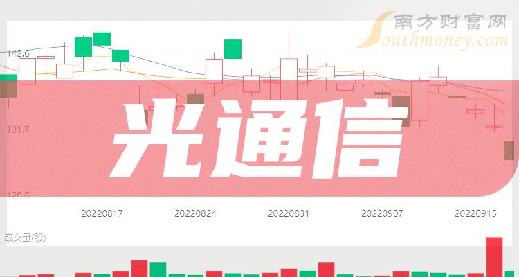 体验5G网络包年流量卡，畅享高速上网新时代  第2张