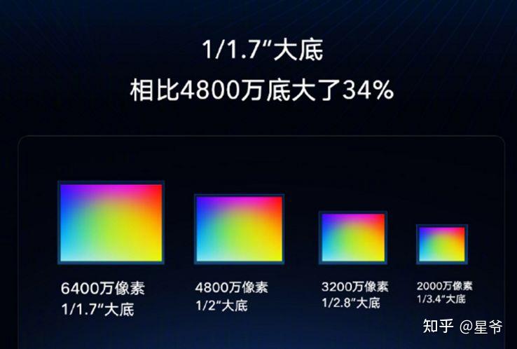 如何挑选最适合你的安卓手机？品牌口碑与售后服务同等重要  第1张