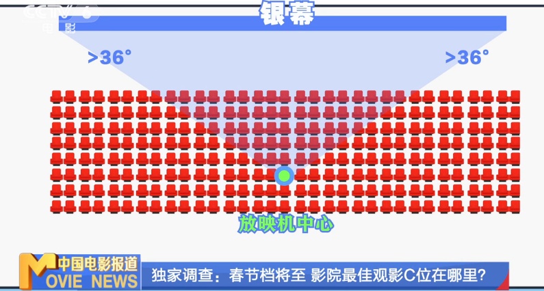 探索神器看戏机：蓝牙音箱联动，打造身临其境的观影体验  第8张