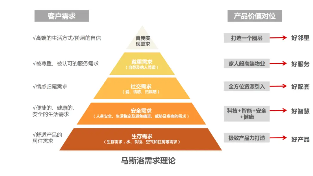 5G网络改变生活：网络速度飞快，家居生活更便捷有趣  第2张