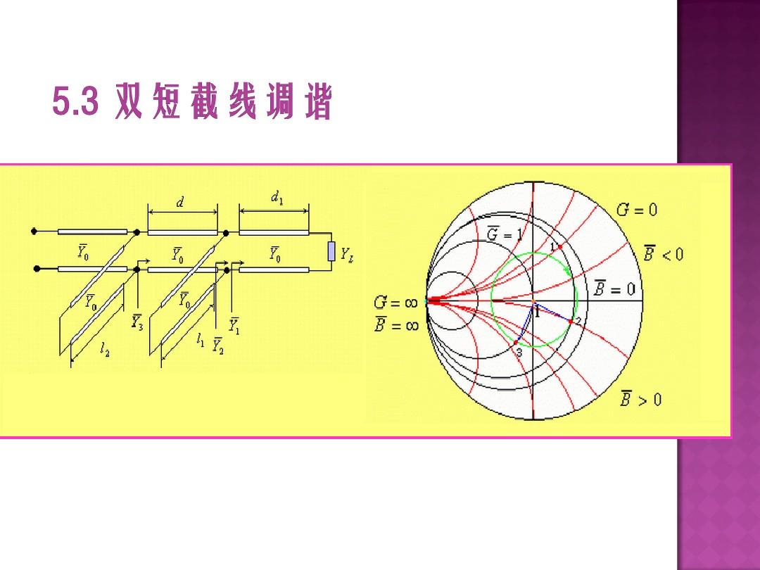 深度解析DDR阻抗线的作用及精确设计方法  第6张