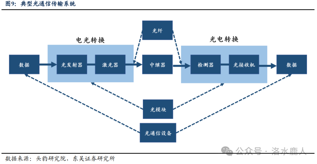 探索惠州5G网络机柜制造企业的故事，揭秘核心设备的重要性  第1张