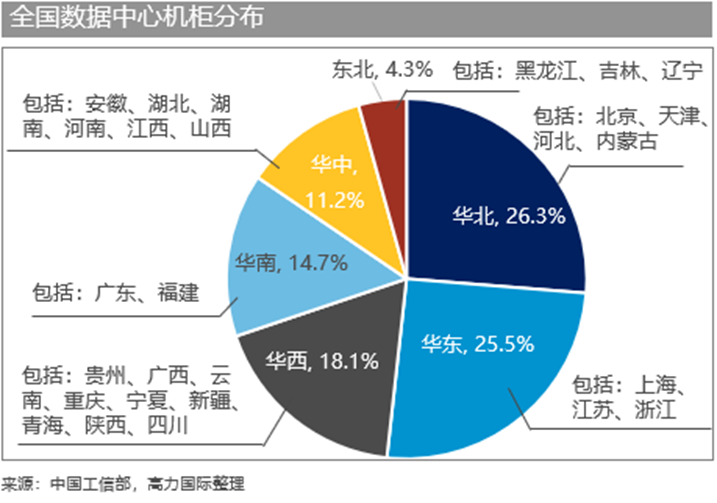 探索惠州5G网络机柜制造企业的故事，揭秘核心设备的重要性  第9张