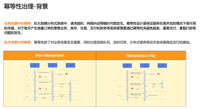 DDR4内存与AMD处理器兼容性问题探究：通用程度如何？  第1张