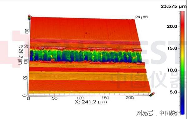 DDR4内存与AMD处理器兼容性问题探究：通用程度如何？  第6张