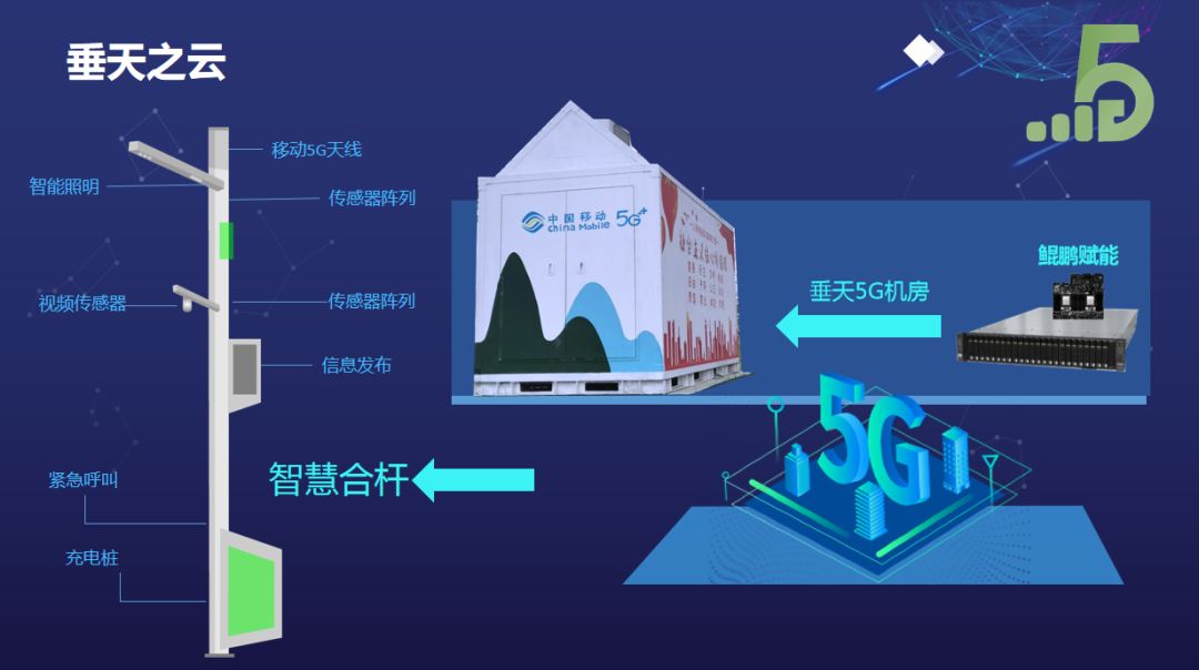 深圳5G网络机柜设备：推动智慧城市发展的关键支柱  第7张