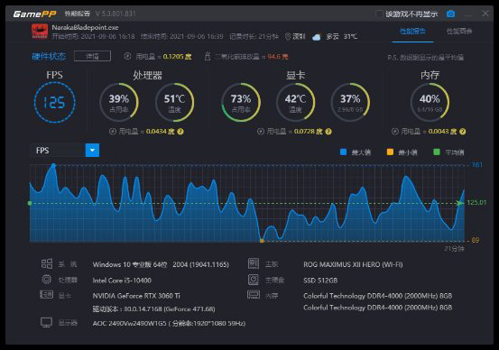 深度解析DDR4中心频率，助力计算机性能提升  第10张