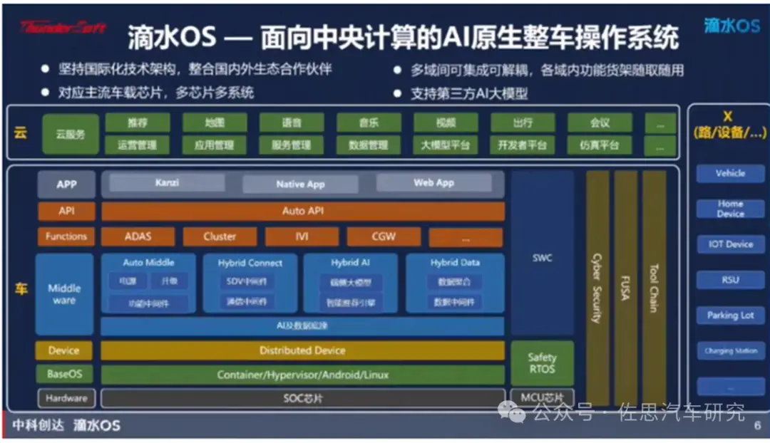 系统芯片支持 DDR4 对设备性能和用户体验的影响及优势  第2张