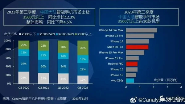 安卓系统性能下降原因及应对策略，长期安卓用户必看  第6张