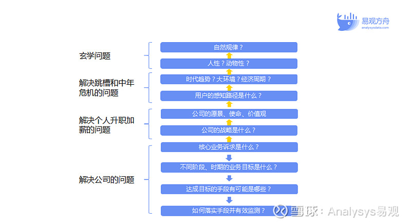 安卓系统性能下降原因及应对策略，长期安卓用户必看  第7张