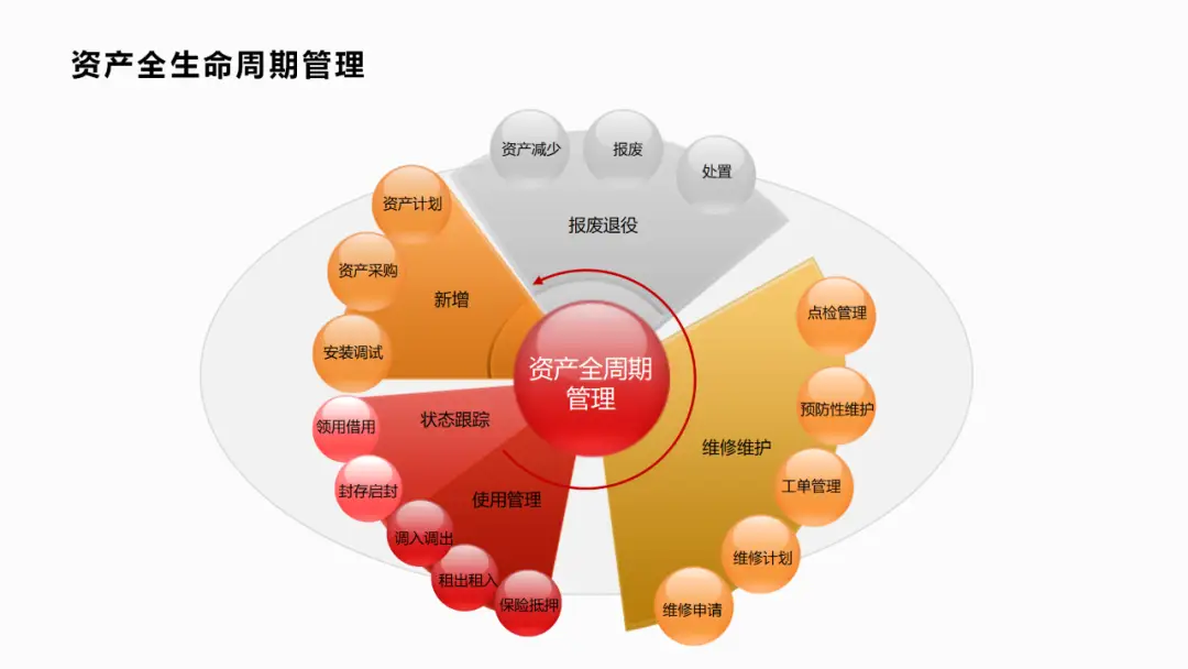 Android 定位技术：如何在数字化社会中精确追踪你的位置  第3张