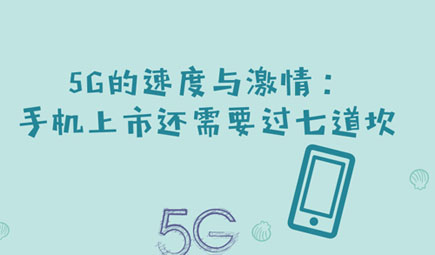 5G 手机：速度与激情的未来体验，将如何改变我们的生活？  第1张